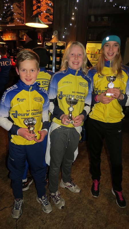 Pupillen wedstrijd Gerard Ettes Trofee Hoorn