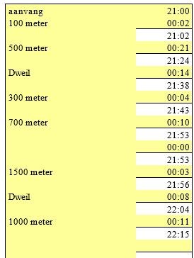 Tijdschema